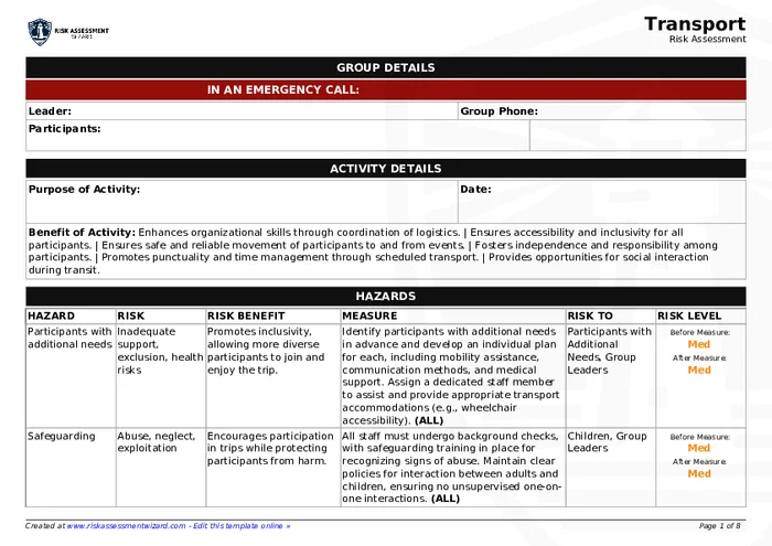 Transport Bus Risk Management Checklist Transport Risk Assessment Template | Risk Assessment Wizard