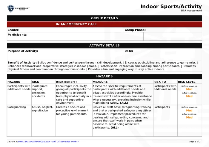 Crossfit Risk Assessment Example Indoor Sports/Activity Risk Assessment | Risk Assessment Wizard