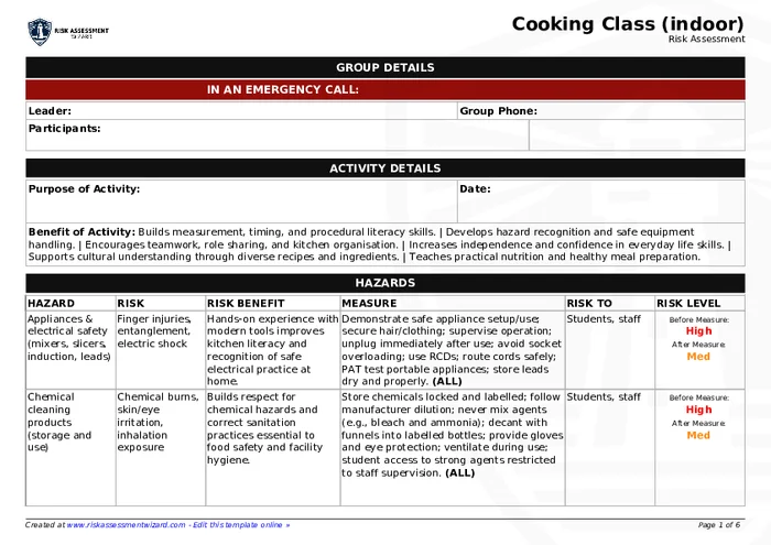 Professional Kitchen Risks Cooking Class (indoor) Risk Assessment | Risk Assessment Wizard