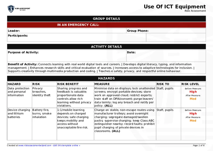 Ict Lab Risks Use of ICT Equipment Risk Assessment | Risk Assessment Wizard