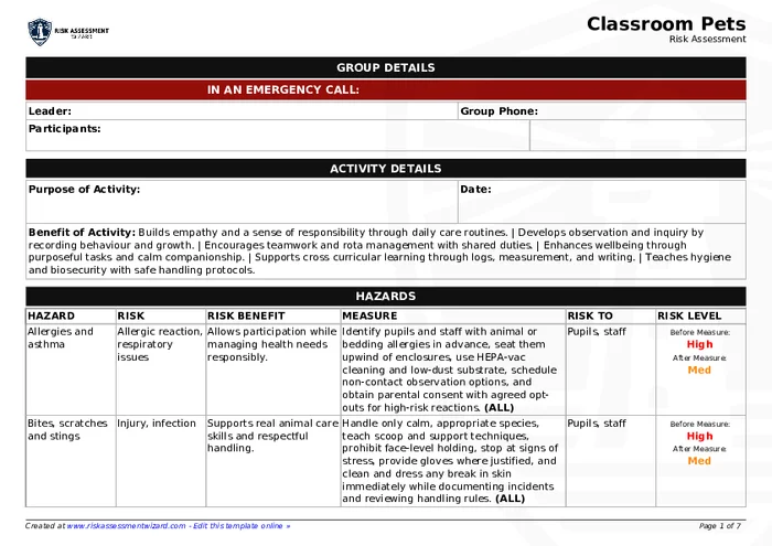 Classroom Pets Risk Assessment | Risk Assessment Wizard