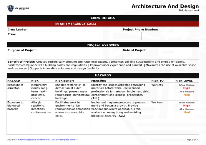 Lessons Risk Design Build Architecture and Design Risk Assessment Template | Risk Assessment Wizard