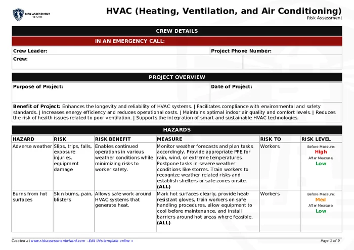HVAC (Heating, Ventilation, and Air Conditioning) Risk Assessment ...