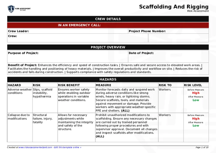 Scaffolding Risk Assessment Example Scaffolding and Rigging Risk Assessment Template | Risk Assessment Wizard