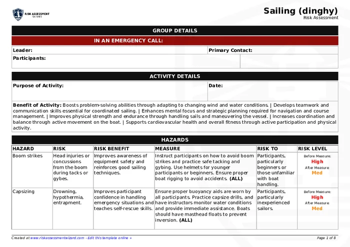 Vessel Risk Assessment Example Sailing (dinghy) Risk Assessment Template | Risk Assessment Wizard
