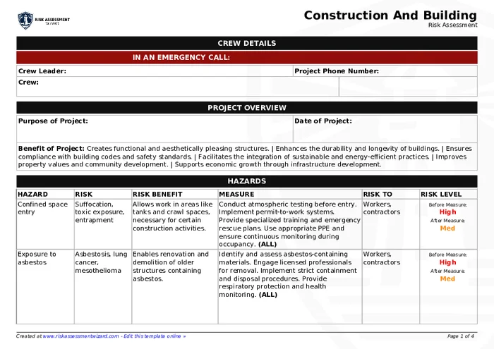 Construction All Risk Form Construction & Trade Risk Assessment Templates & Online Builder