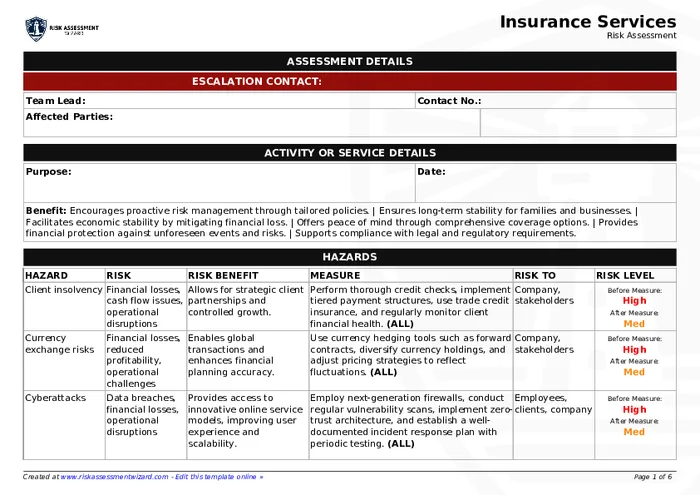 Insurance Exposure Checklist Insurance Services Risk Assessment Template | Risk Assessment Wizard