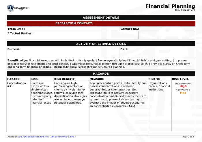 Financial Risk Profile Template Financial Planning Risk Assessment Template | Risk Assessment Wizard