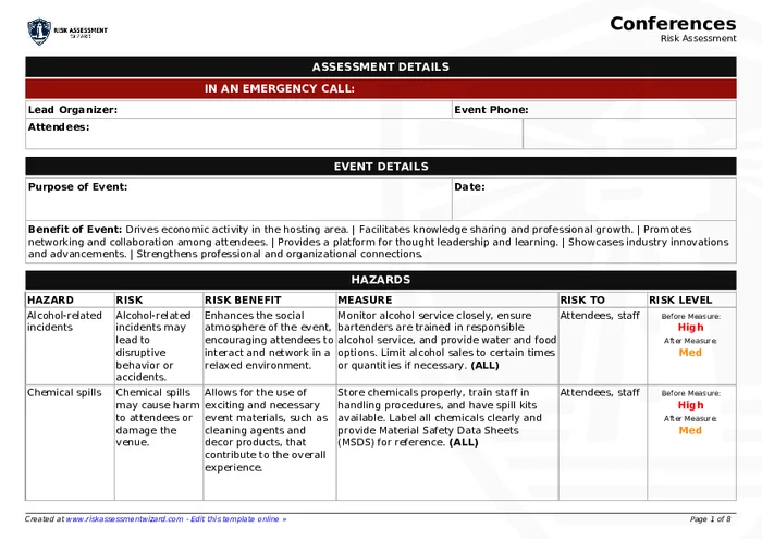 Conferences Risk Assessment | Risk Assessment Wizard
