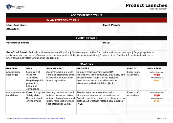 Design Product Risk Assessment Example Product Launches Risk Assessment Template | Risk Assessment Wizard