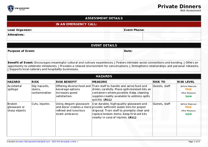 At Risk Menu Ideas Private Dinners Risk Assessment Template | Risk Assessment Wizard