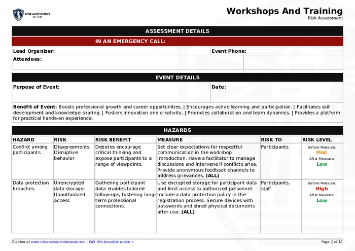 Training Delivery Risk Analysis Workshops and Training Risk Assessment Template | Risk Assessment Wizard