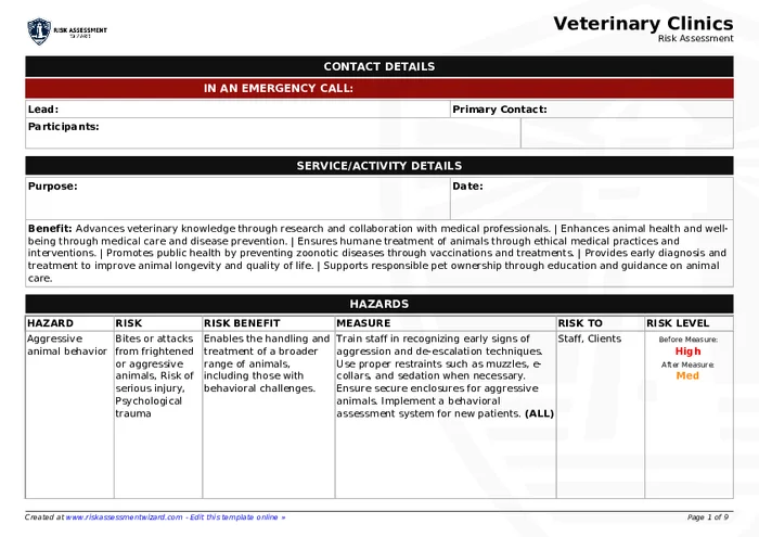 Veterinary Risks Veterinary Clinics Risk Assessment | Risk Assessment Wizard