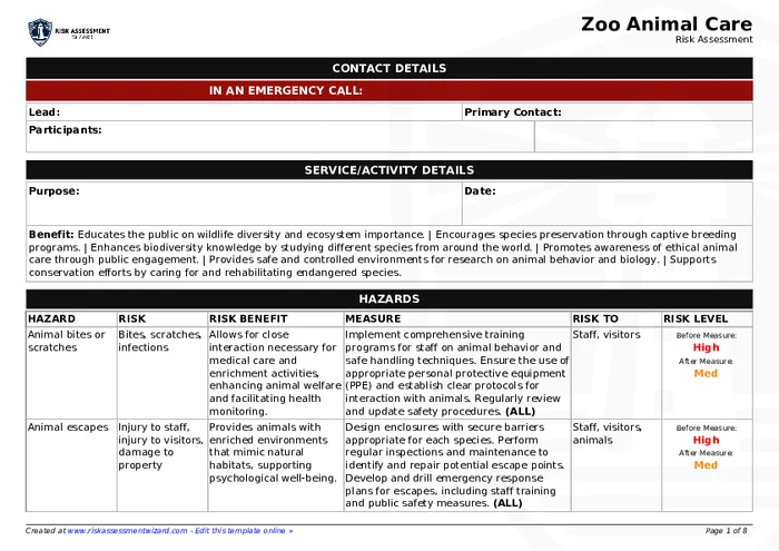 Zoo Animal Care Risk Assessment | Risk Assessment Wizard