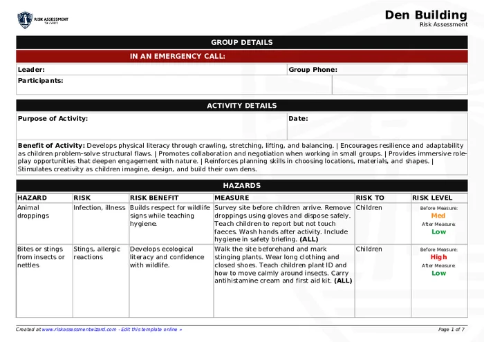 Den Building Risk Assessment | Risk Assessment Wizard
