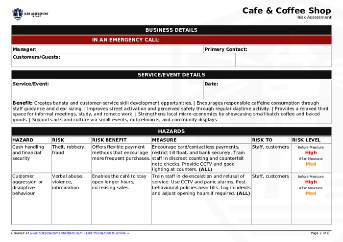 Cafe & Coffee Shop Risk Assessment | Risk Assessment Wizard