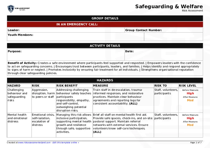 Safeguarding & Welfare Risk Assessment | Risk Assessment Wizard