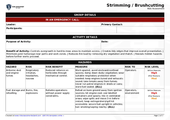 Preview of Strimming / Brushcutting