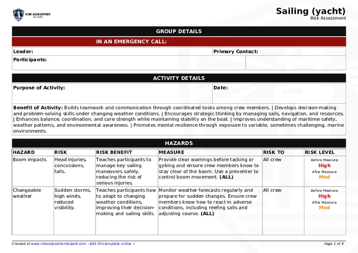 Ocean Navigation Risk Assessment Example Sailing (yacht) Risk Assessment Template | Risk Assessment Wizard