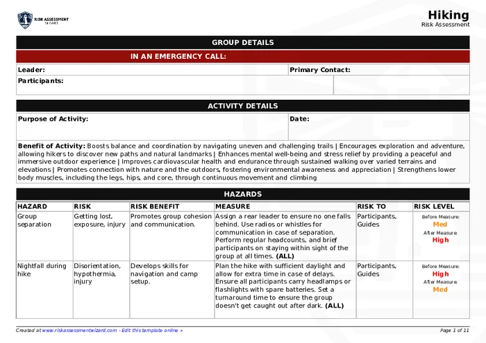 Hiking Risk Assessment | Risk Assessment Wizard
