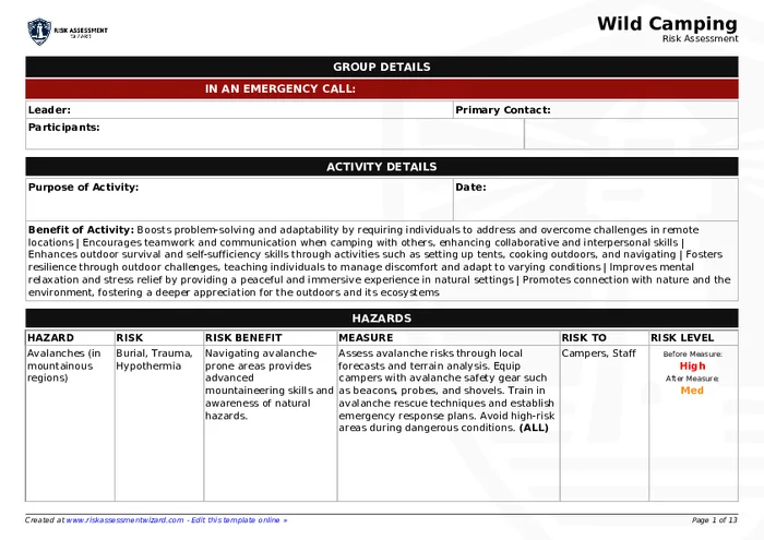 Wild Camping Risk Assessment | Risk Assessment Wizard