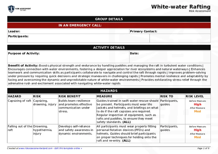 White-water Rafting Risk Assessment | Risk Assessment Wizard