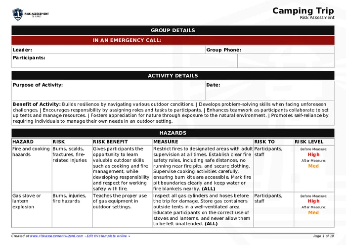 Preview of Camping Trip