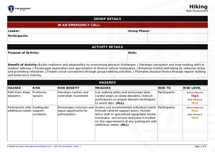 Trekking Report Example Hiking Risk Assessment | Risk Assessment Wizard