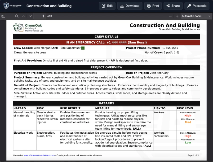 Example of a generated risk assessment PDF